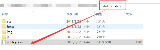 Django數(shù)據(jù)結(jié)果集序列化并展示實(shí)現(xiàn)過程