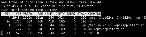 docker 查看jvm內(nèi)存占用方式