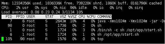 docker 查看jvm內(nèi)存占用方式