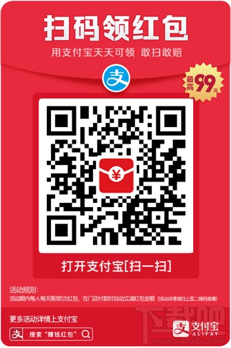 支付寶余額寶消費紅包怎么領??？余額寶消費紅包使用教程介紹