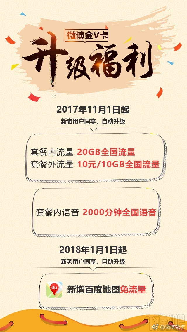 微博微卡套餐升級內(nèi)容有哪些？