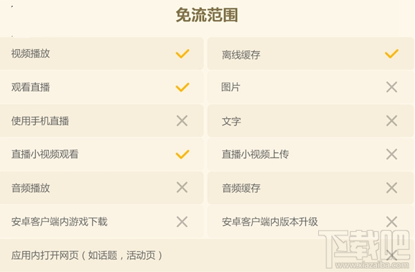 B站聯通免流量服務值得購買嗎？B站聯通免流量服務怎么收費？
