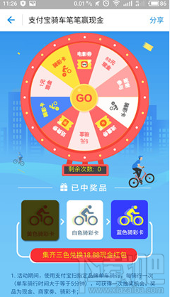 支付寶18.88騎行紅包怎么獲得 騎單車還有獎(jiǎng)勵(lì)！