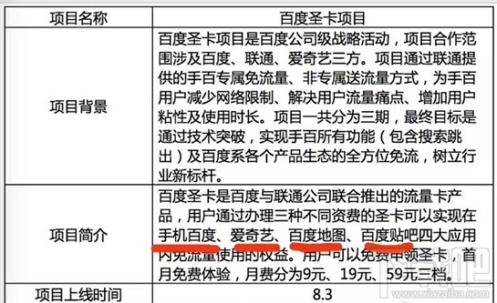百度圣卡支持哪些應用免流？