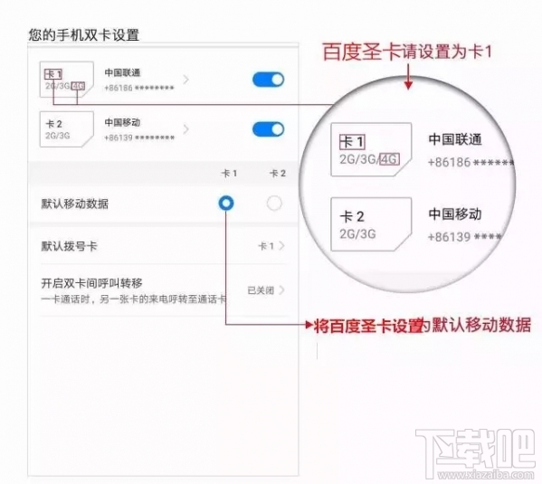 百度圣卡是日租卡嗎？百度圣卡套餐資費介紹