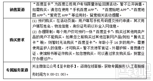 百度圣卡是日租卡嗎？百度圣卡套餐資費介紹