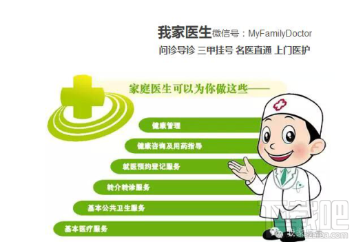 微信家庭醫生簽約小程序怎樣用？微信家庭醫生簽約小程序使用方法