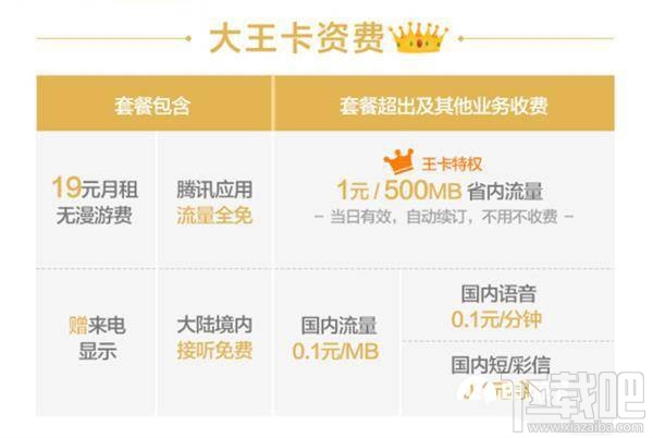 騰訊王卡/螞蟻寶卡/百度神卡/工行e卡哪個(gè)好?手機(jī)卡資費(fèi)對(duì)比