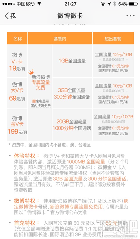 微博金V卡是什么？微博金V卡怎么申請？