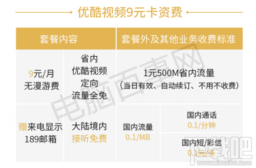 電信優酷酷視卡怎么樣?酷視卡流量套餐資費介紹