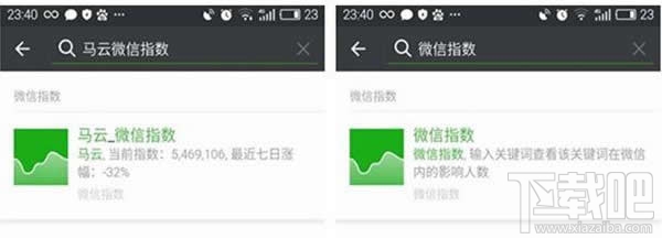 微信指數怎么使用？微信指數使用方法