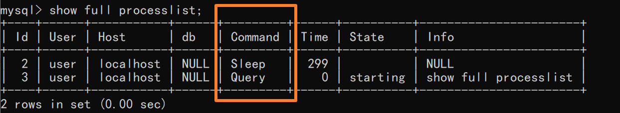 分析mysql中一條SQL查詢語句是如何執(zhí)行的