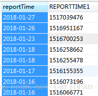 mysql中between的邊界,范圍說(shuō)明