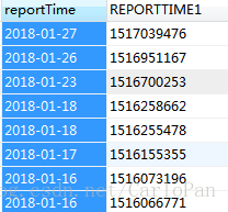 mysql中between的邊界,范圍說(shuō)明