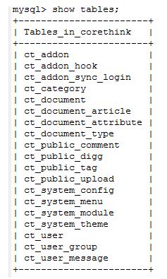 MySQL 使用SQL語句修改表名的實現(xiàn)