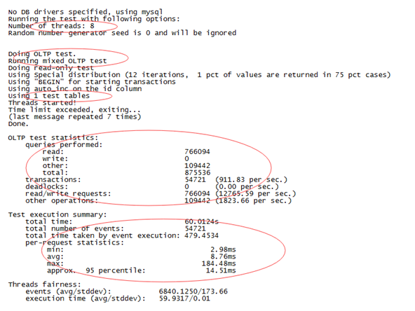 MySQL數(shù)據(jù)庫基于sysbench實現(xiàn)OLTP基準測試