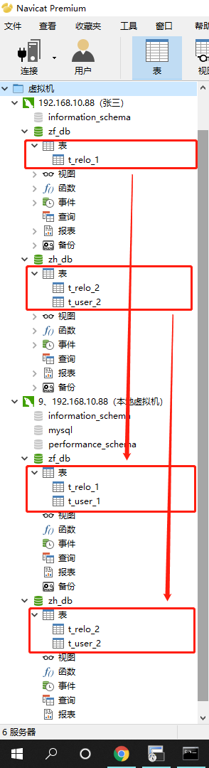 MySql設置指定用戶數(shù)據(jù)庫查看查詢權(quán)限
