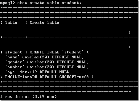 mysql數據表的基本操作之表結構操作，字段操作實例分析