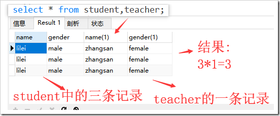 mysql學(xué)習(xí)筆記之完整的select語句用法實例詳解