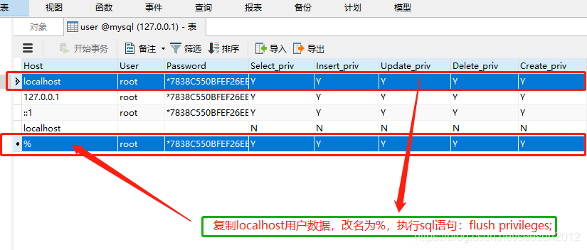 MySQL 1130異常,無法遠(yuǎn)程登錄解決方案詳解