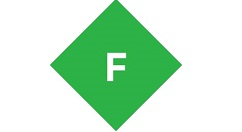 fiddler怎么模擬弱網絡測試_fiddler模擬弱網絡測試方法介紹