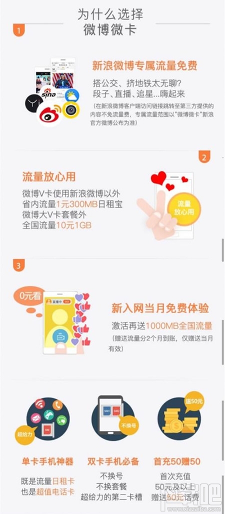 微博微卡怎么使用？微博微卡使用教程