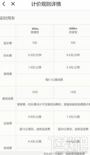 滴滴優享型訂單與普通訂單區別是什么？滴滴優享車型是什么