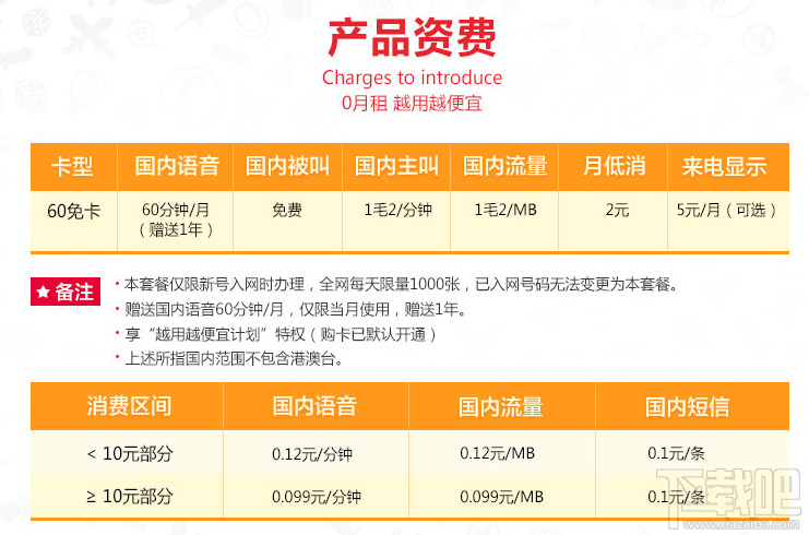 蝸牛王卡費用是多少？蝸牛王卡淘寶資費介紹