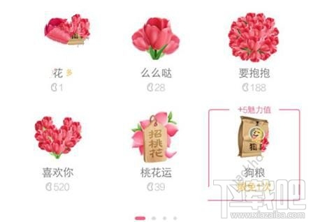 QQ狗糧能換錢嗎？手機QQ狗糧多少錢？