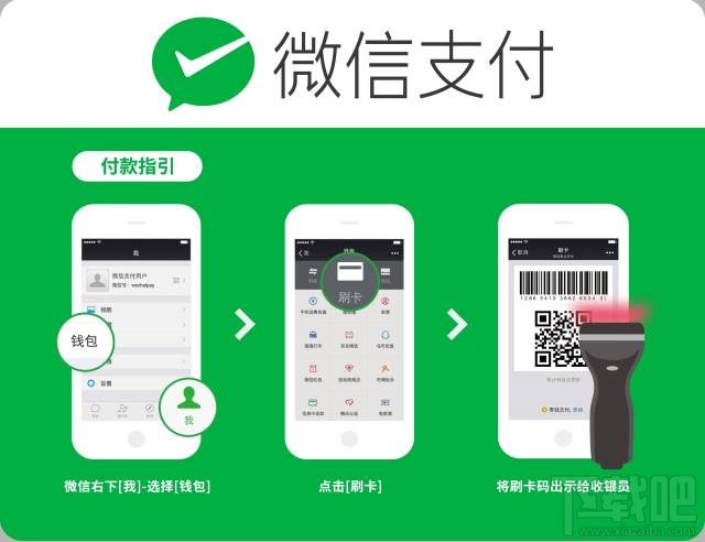 微信二維碼怎么用？微信二維碼有什么用？