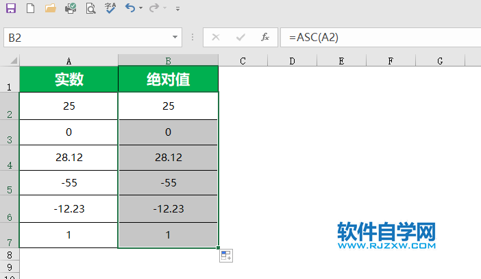 abs函數(shù)只能求實(shí)數(shù)絕對(duì)數(shù)值