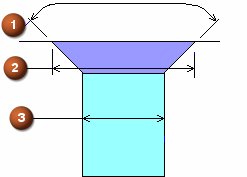 UG怎么創(chuàng)建常規(guī)孔特征