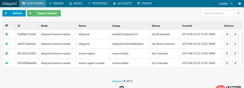 docker images顯示的鏡像過多，狗眼被亮瞎了，怎么辦？