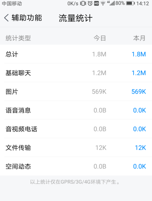 騰訊TIM中查詢流量統(tǒng)計(jì)具體操作過程