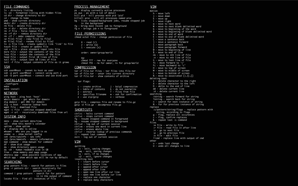最常用的Linux命令簡(jiǎn)表——一張圖搞定Linux基本命令
