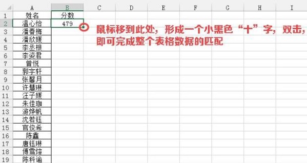 vlookup函數(shù)匹配兩個(gè)表格方法