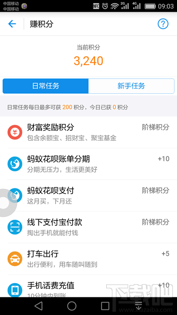 螞蟻積分怎么兌換提現(xiàn)額度？螞蟻積分兌換提現(xiàn)額度介紹