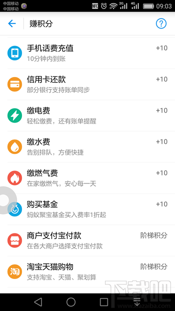 螞蟻積分怎么兌換提現(xiàn)額度？螞蟻積分兌換提現(xiàn)額度介紹
