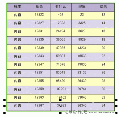 教你怎么把EXCEL表格導(dǎo)入CorelDraw中