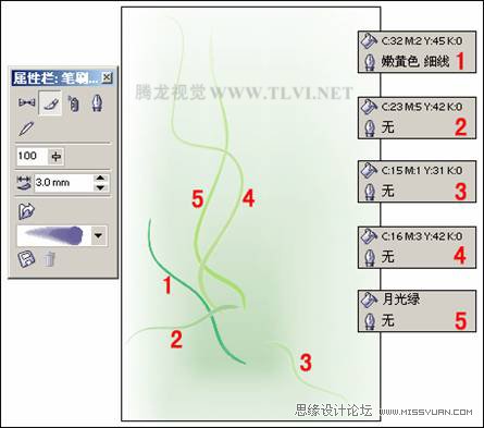 教你用CorelDRAW設(shè)計水墨畫效果的香水廣告