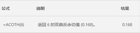Excel中ACOTH函數(shù)的公式語法和用法