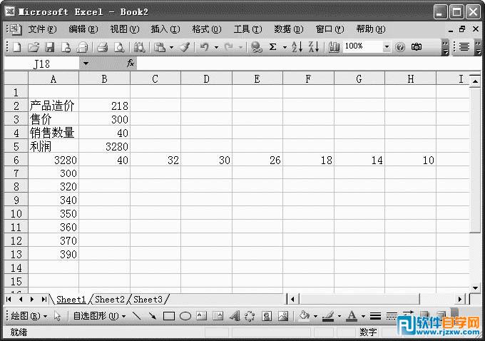 excel利用“模擬運(yùn)算表”得到產(chǎn)品最高的利潤值