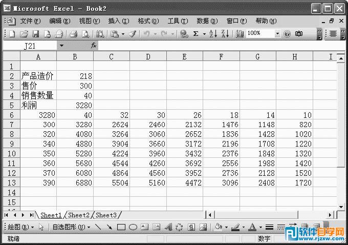 excel利用“模擬運(yùn)算表”得到產(chǎn)品最高的利潤值