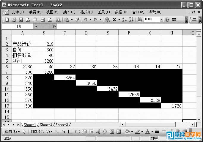 excel利用“模擬運(yùn)算表”得到產(chǎn)品最高的利潤值