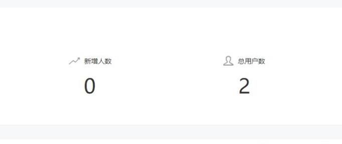 如何利用微信公眾號發(fā)布一篇完整的文章？